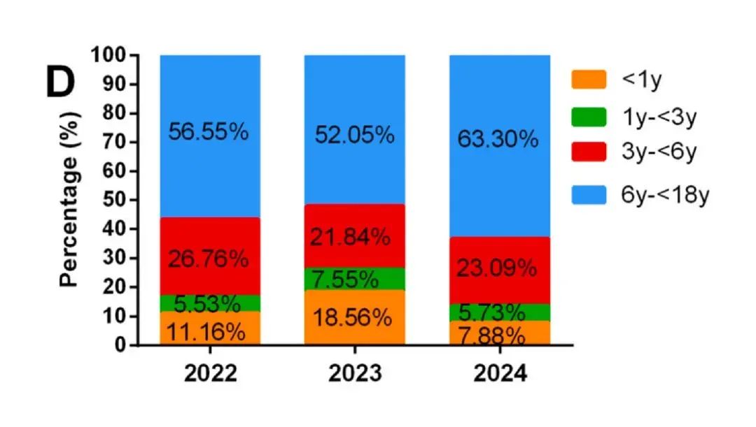 pp����(�й���)�ٷ���վ