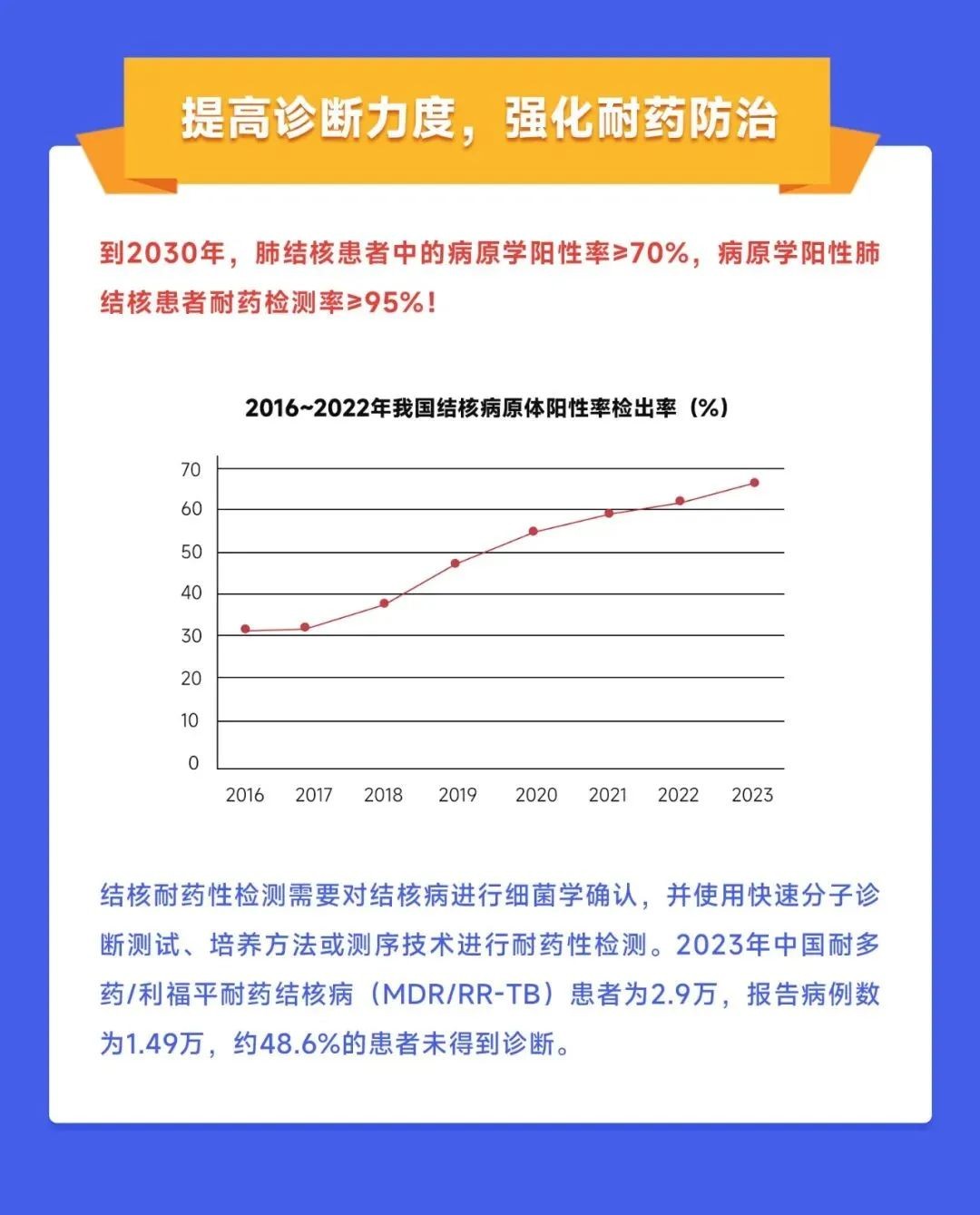 pp����(�й���)�ٷ���վ