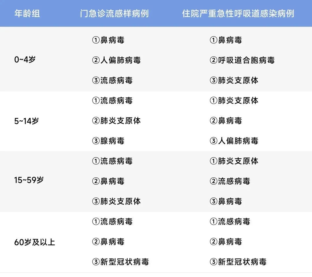 pp����(�й���)�ٷ���վ