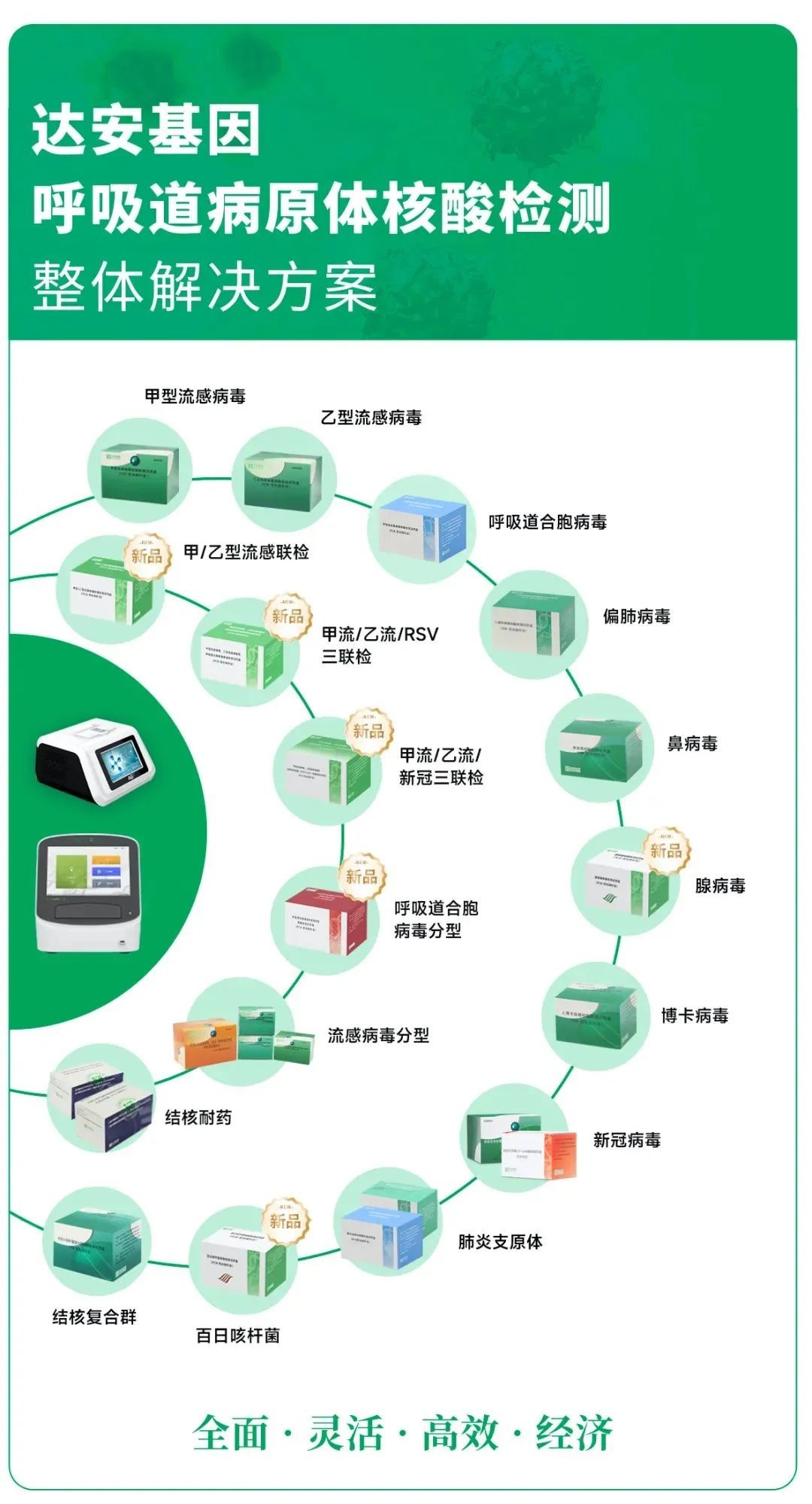 pp����(�й���)�ٷ���վ