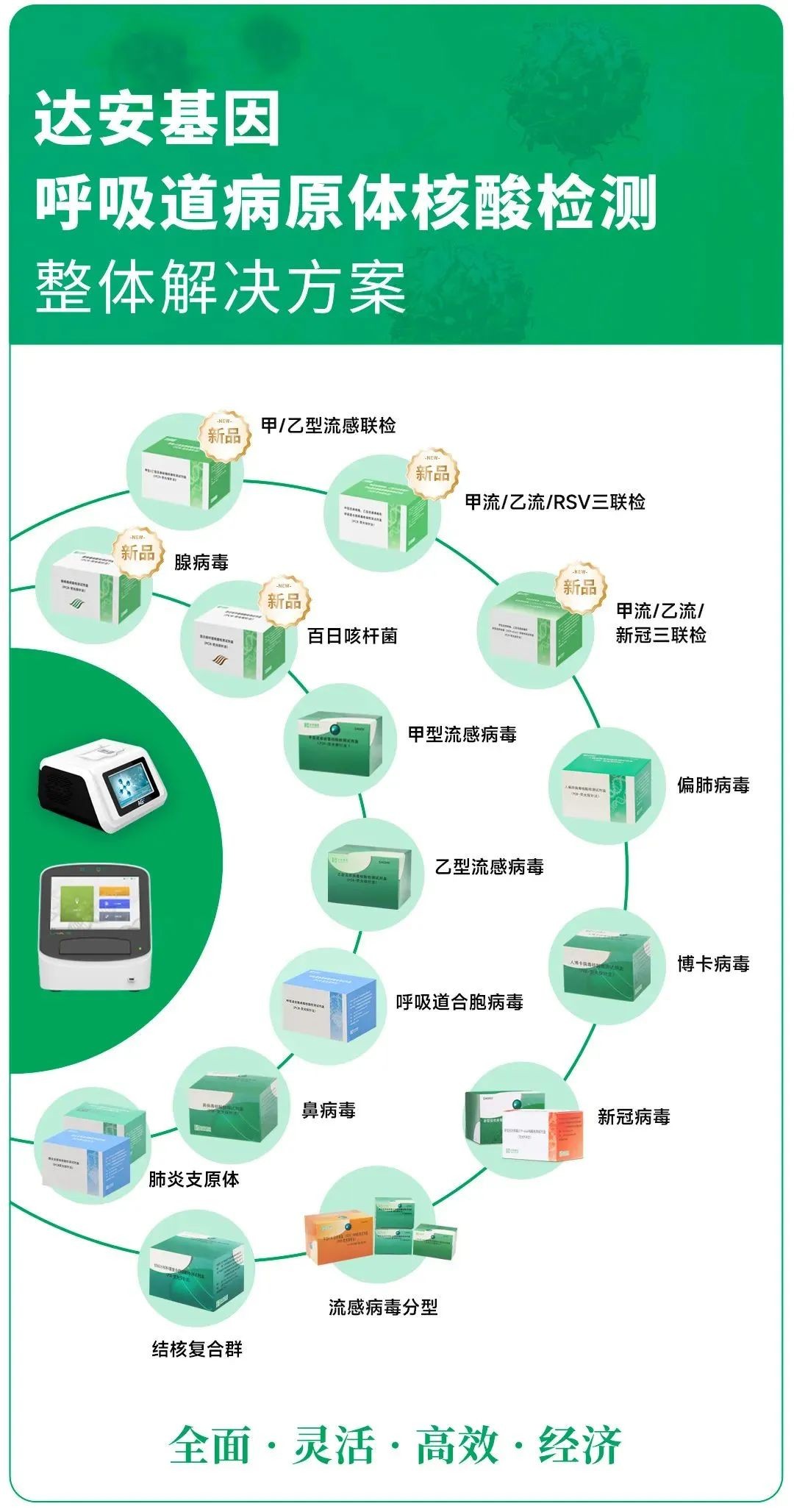 pp����(�й���)�ٷ���վ