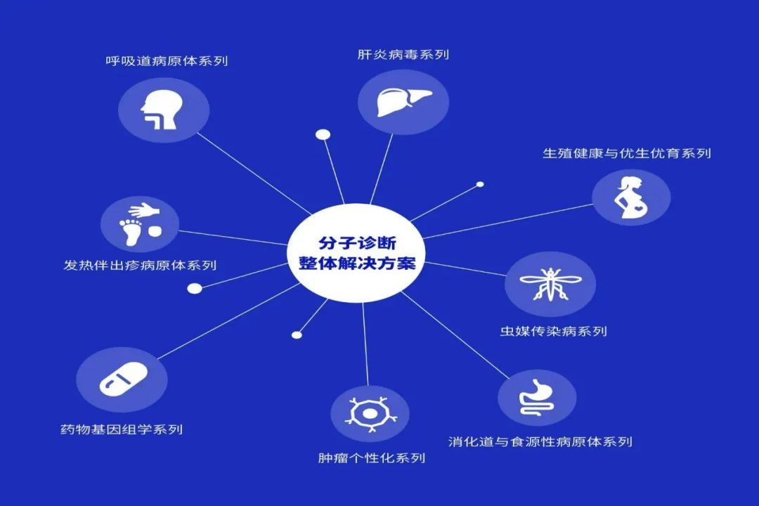 pp����(�й���)�ٷ���վ