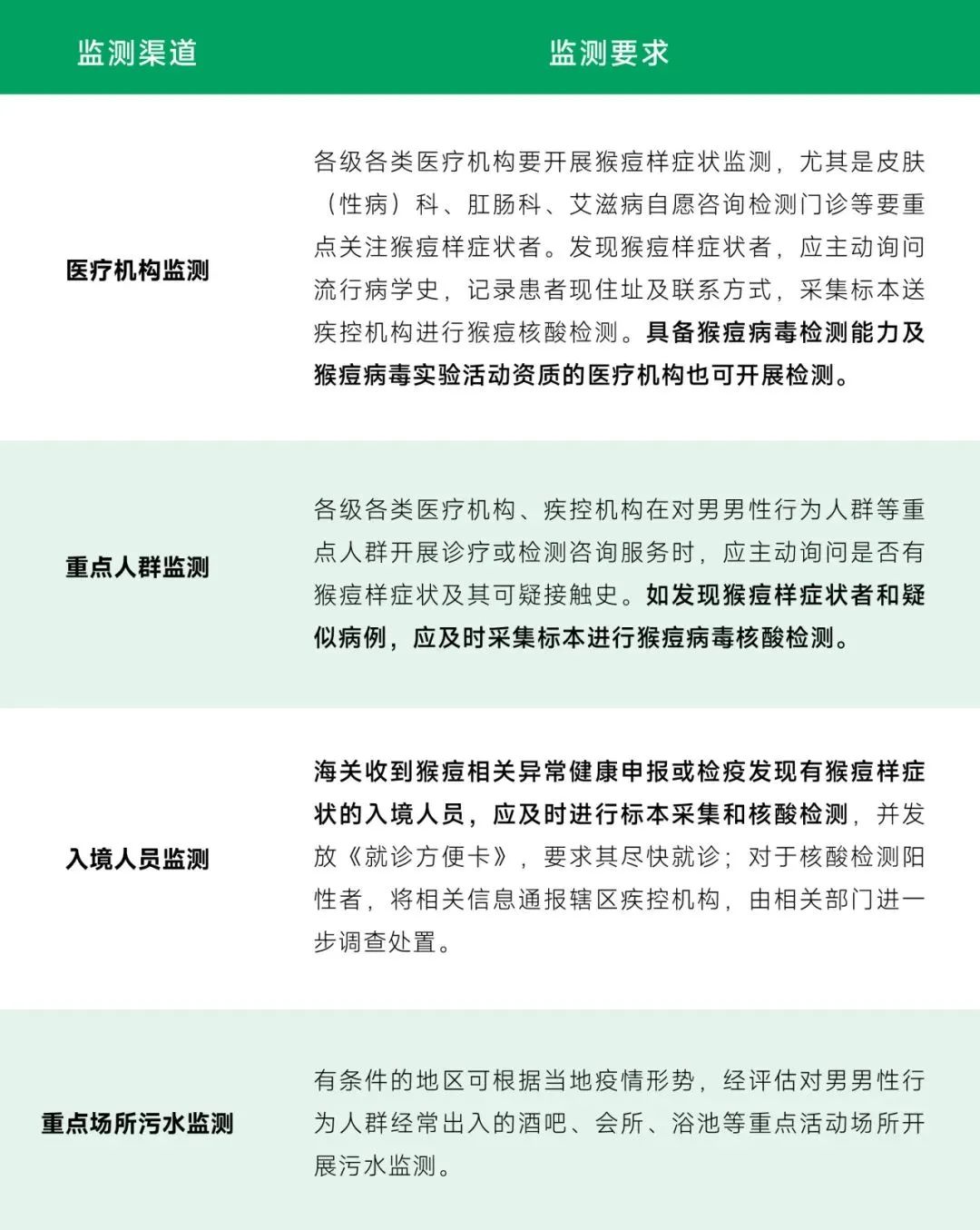 pp����(�й���)�ٷ���վ